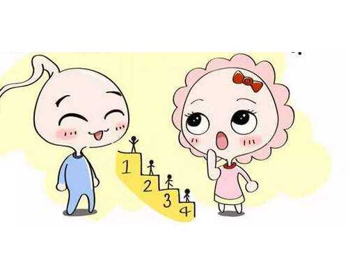 从心理角度看试管婴儿：如何保持良好的心态？