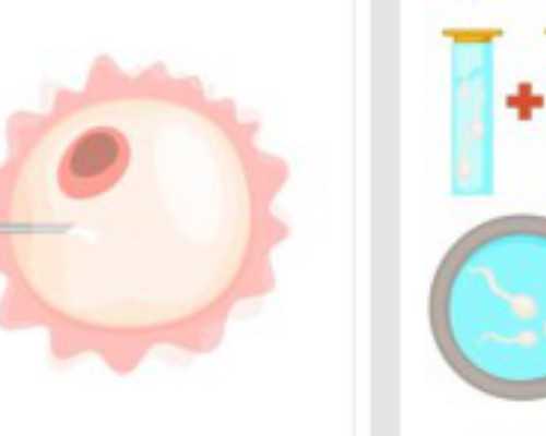 试管宝宝畸形与药物有关吗？