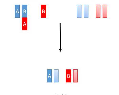 郑州试管助孕机构推荐,成功率与价格全解析!