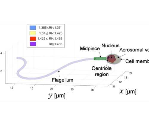 北京代生的医院,2024北京私立生殖医院试管费用明细，北京私立试管医院生殖医
